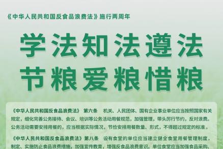 《中华人民共和国反食品浪费法》施行2周年宣传海报